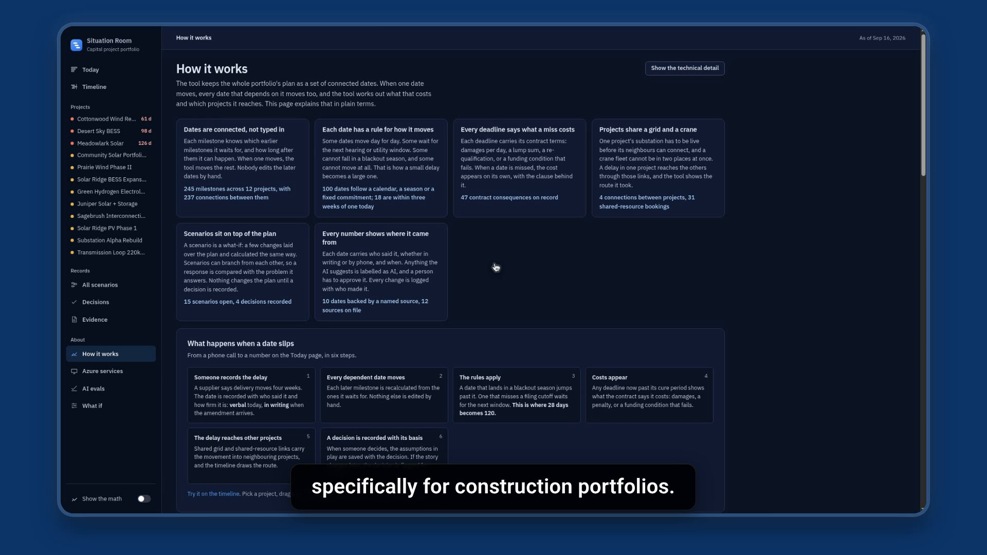 Situation Room Overview Demo